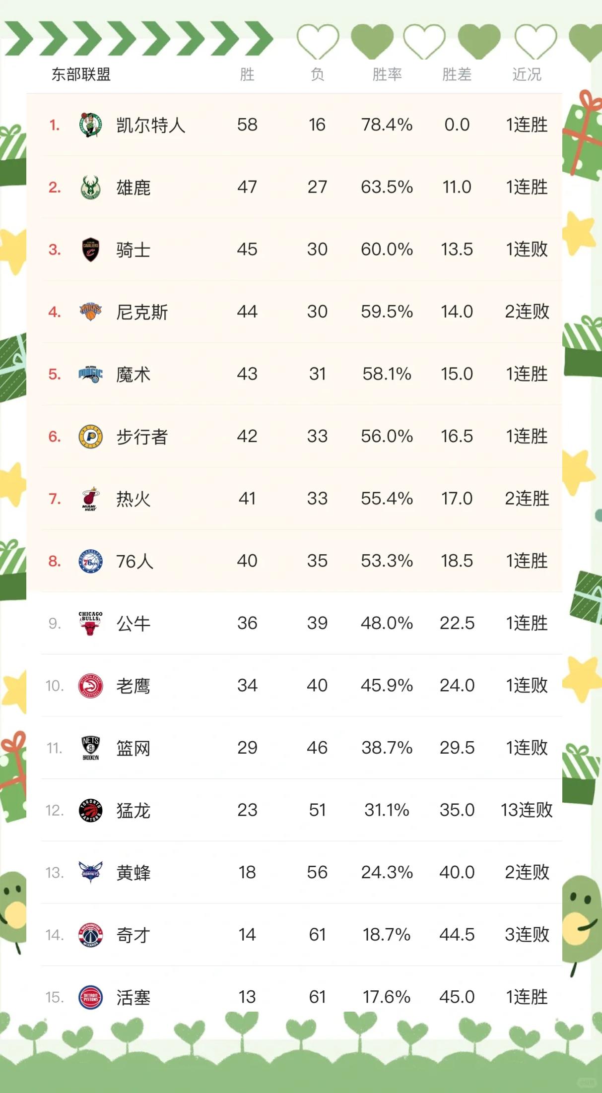 狼队客场不敌劲敌,需总结经验迎接下场比赛的简单介绍 狼队客场不敌劲敌,需总结经验迎接下场比赛的简单介绍