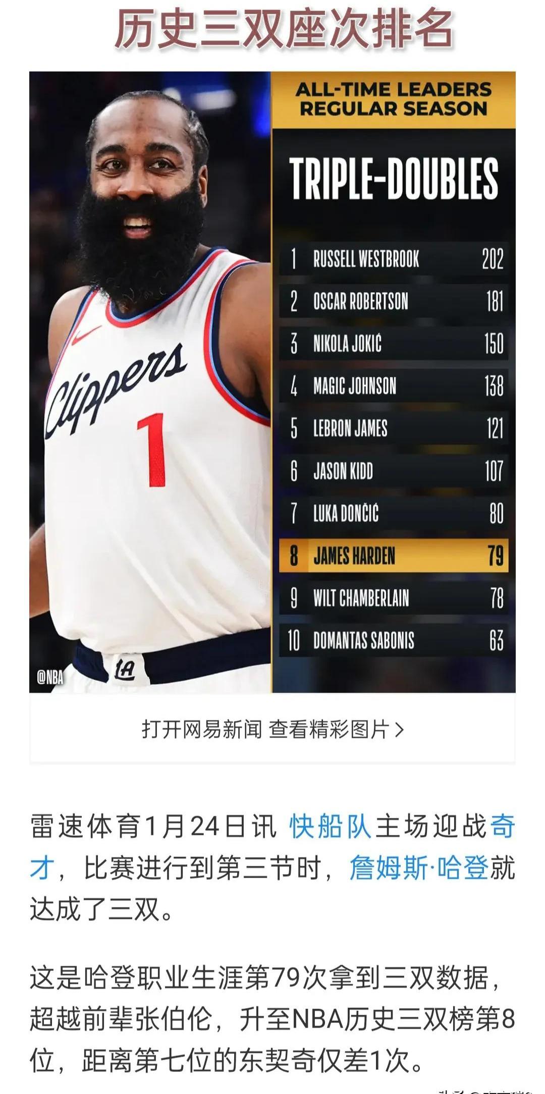 哈登布赛后批评对手球员态度 哈登布赛后批评对手球员态度